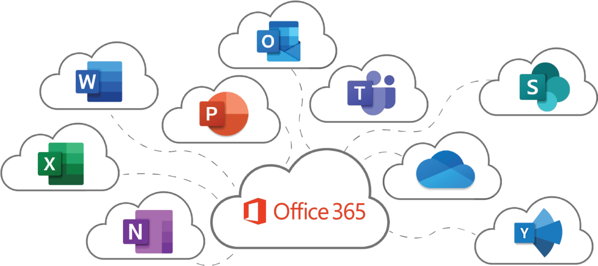 microsoft local cloud