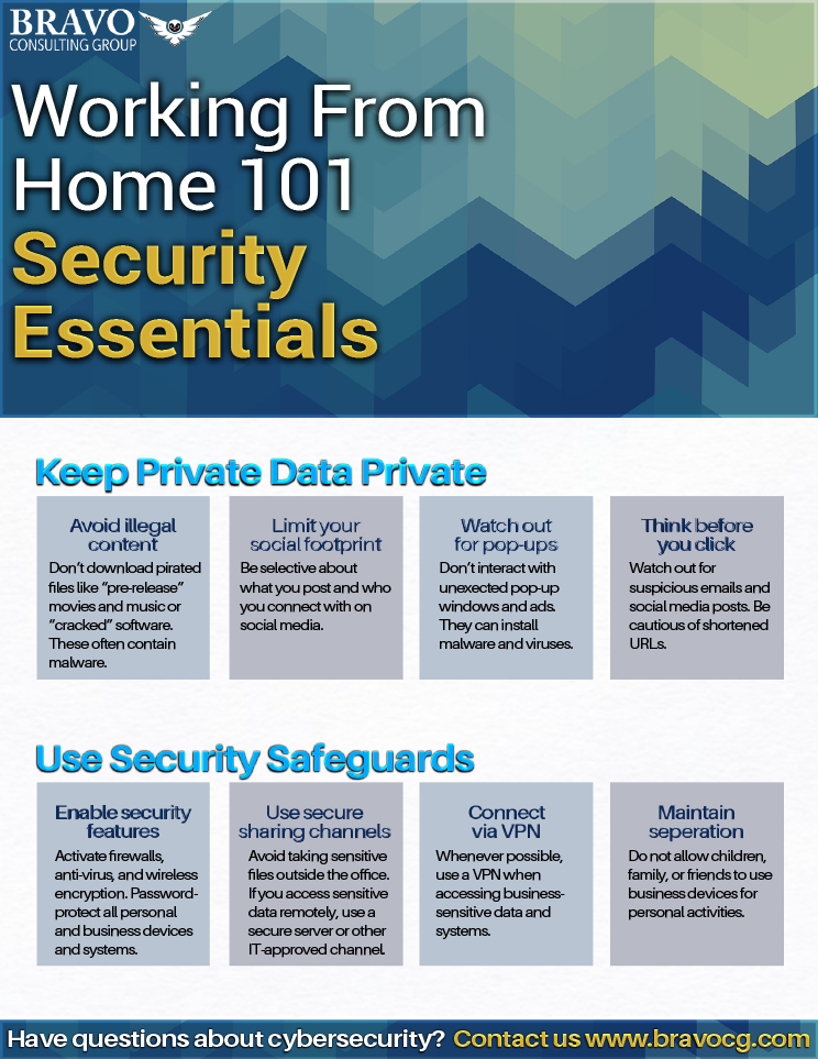 Work From Home Security Essentialss