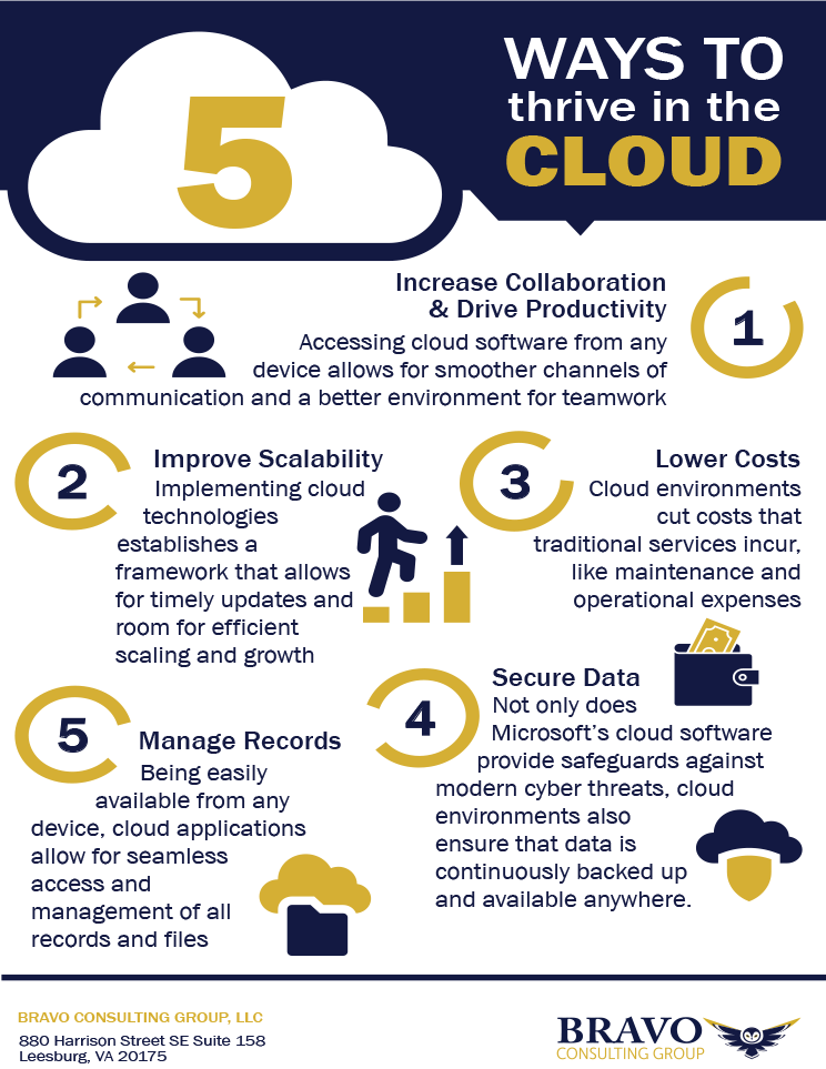 5 ways to thrive in the cloud