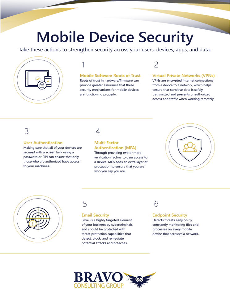 Mobile Device Security infographic